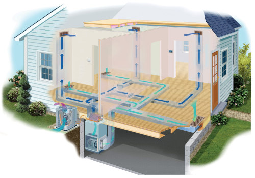 Energy-Efficient Miami-Dade Homes With Trane HVAC Furnace Home Air Filter Replacements and Tune-Up Tips